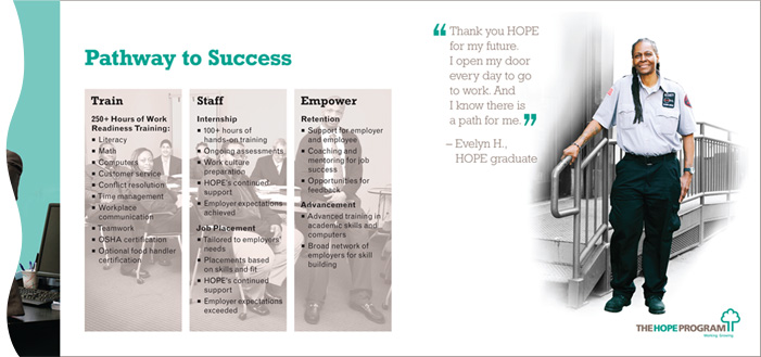 The Hope Program Marketing Brochure