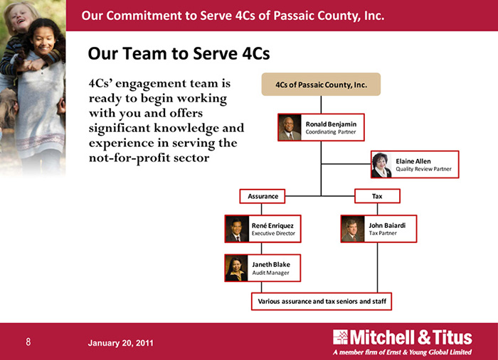 Commitment to Serve 4Cs